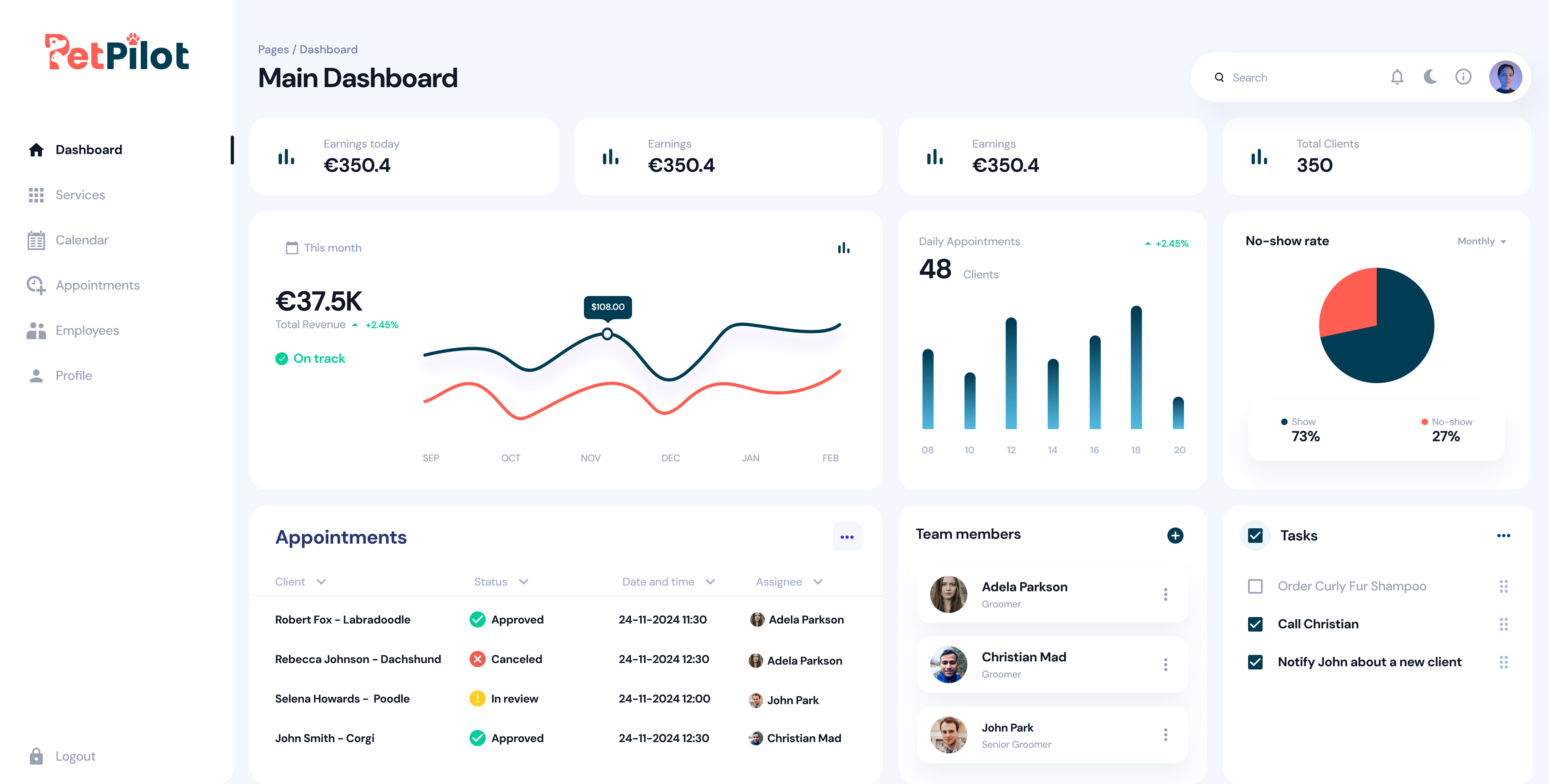 Main Dashboard PetPilot